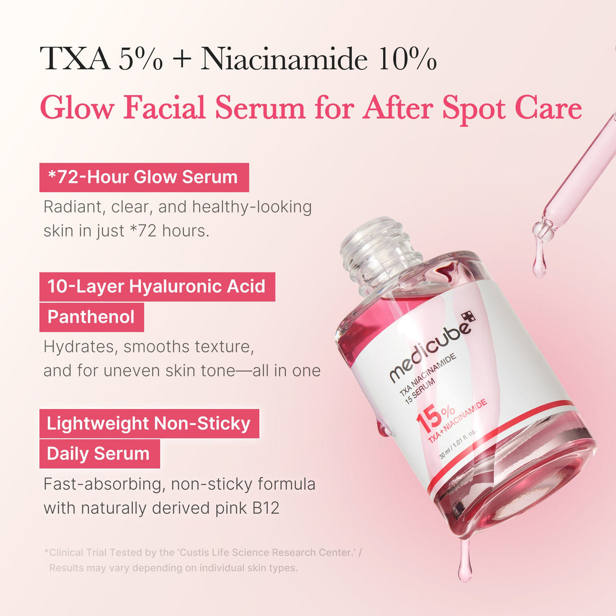 Pink & Gold Ultimate Care Set D7