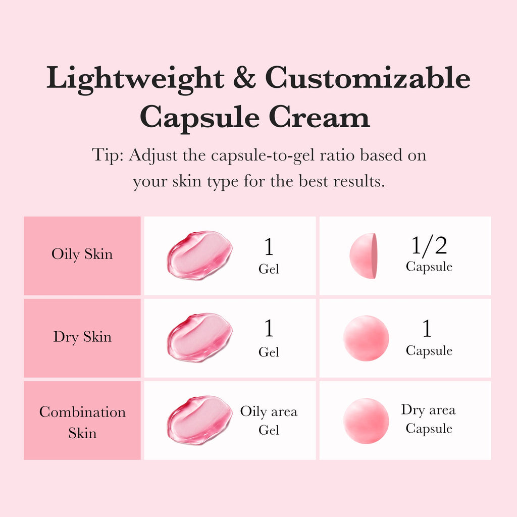 TXA Niacinamide Capsule Cream U2