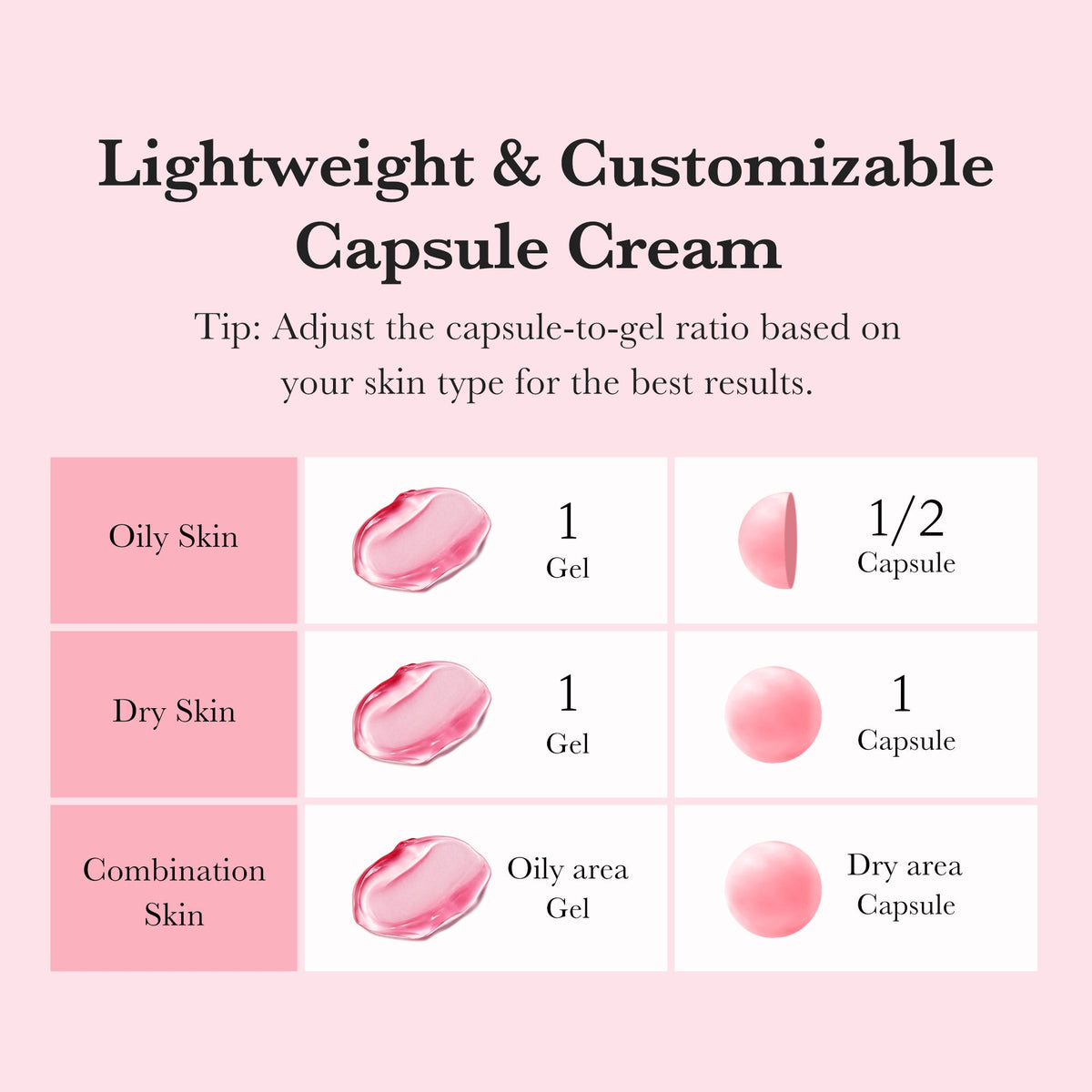 TXA Niacinamide Capsule Cream U2