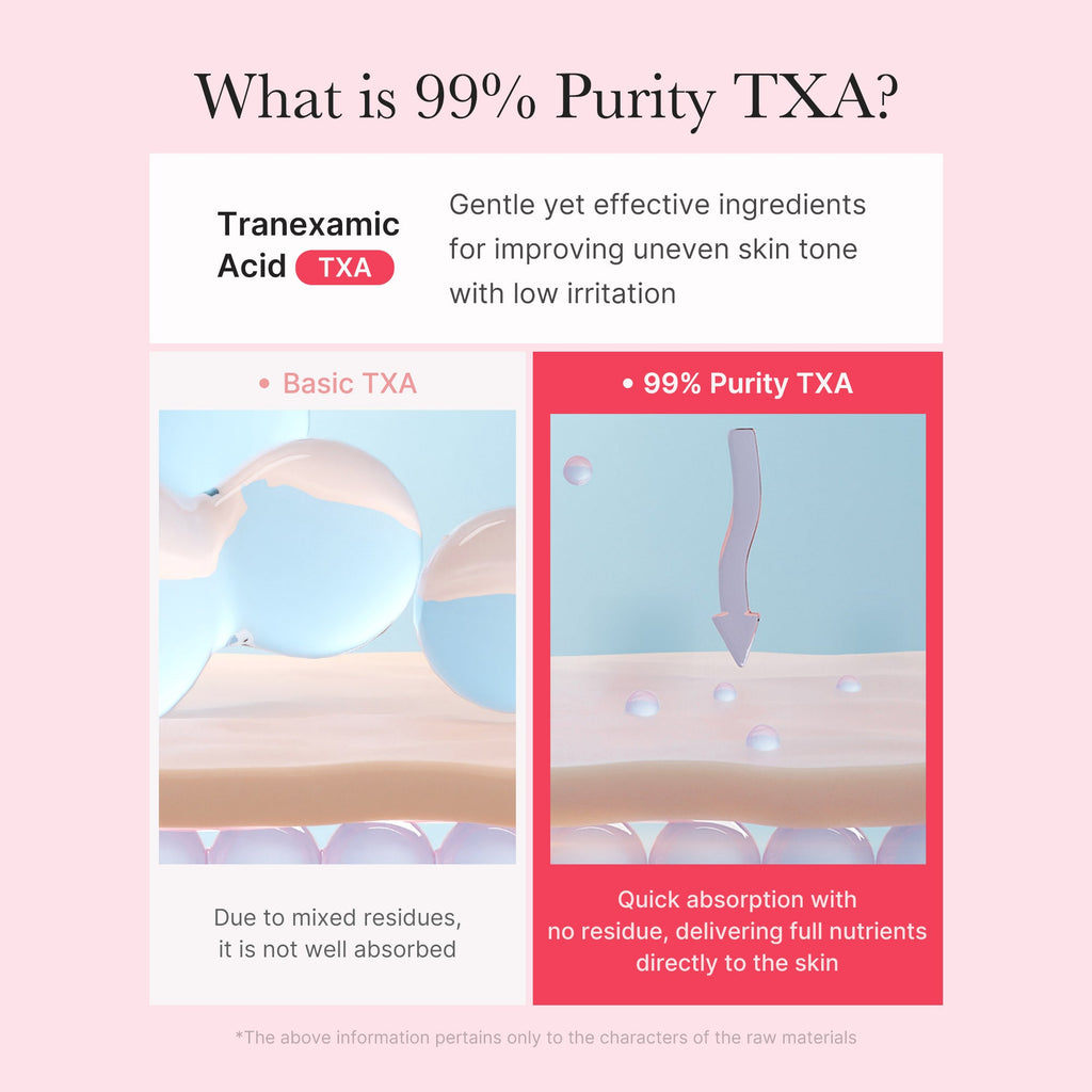 TXA Niacinamide Capsule Cream U2