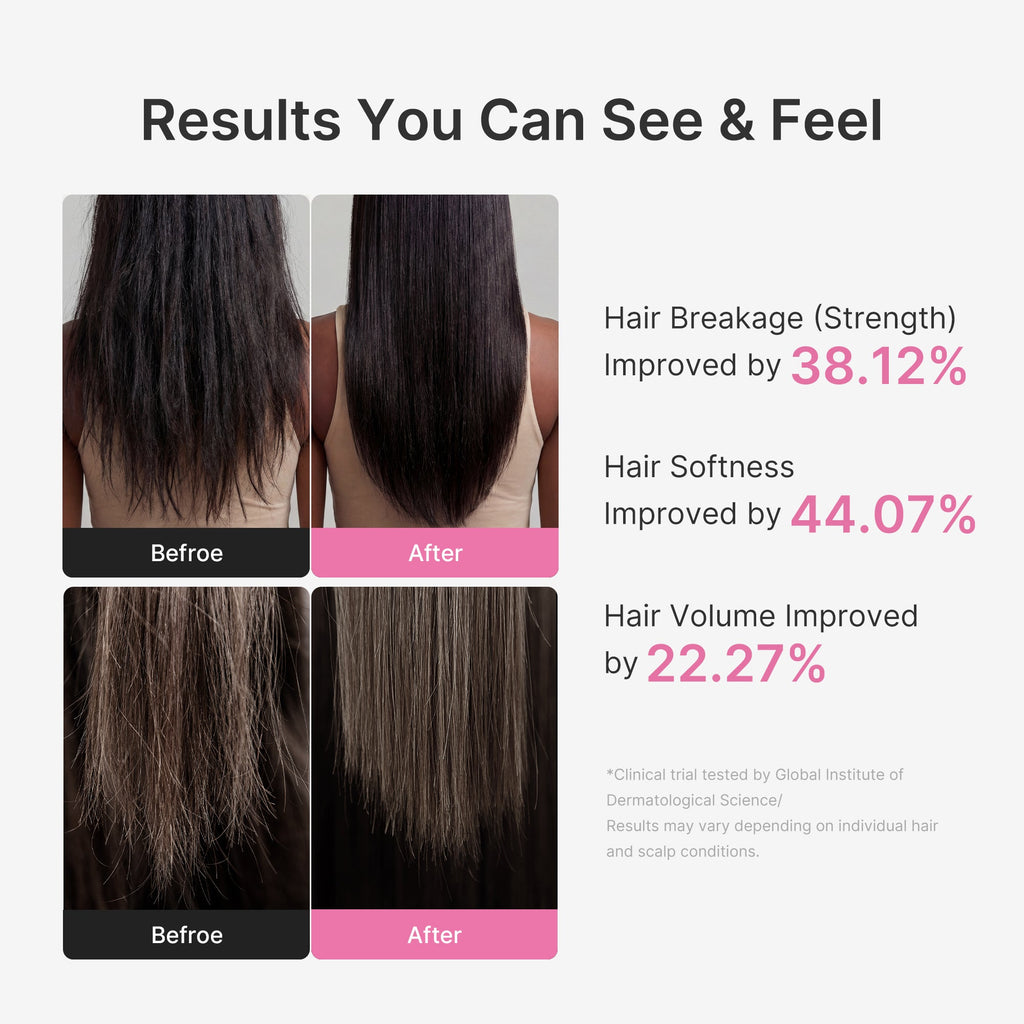 Rosemary PDRN Hair & Scalp Conditioner V1
