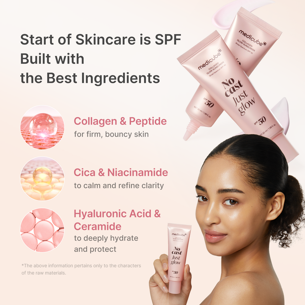 No Cast Just Glow Collagen Sunscreen I3