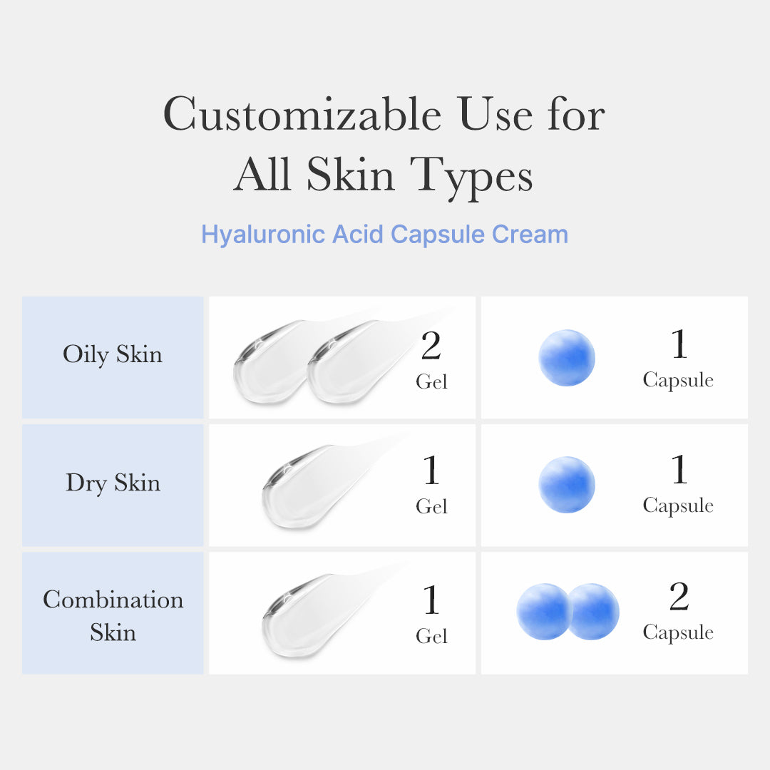 Hyaluronic Acid Capsule Cream Z8