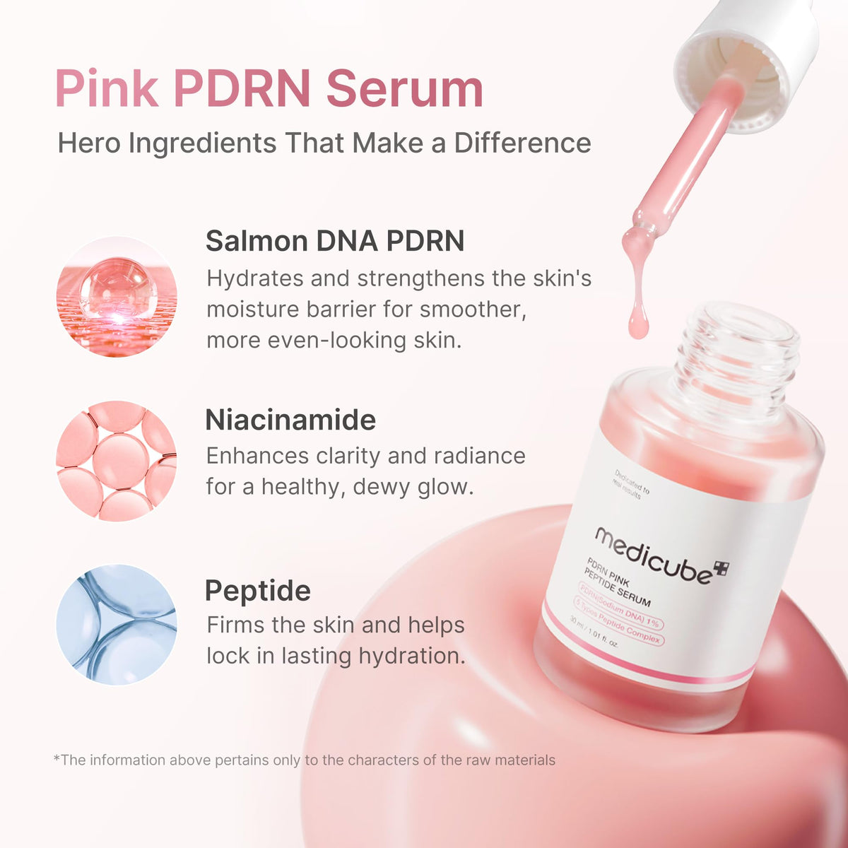 PDRN Pink Peptide Serum I6