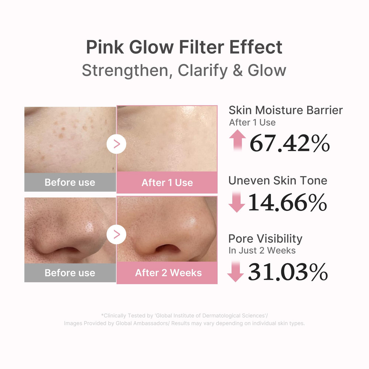 PDRN Pink Peptide Serum Y2