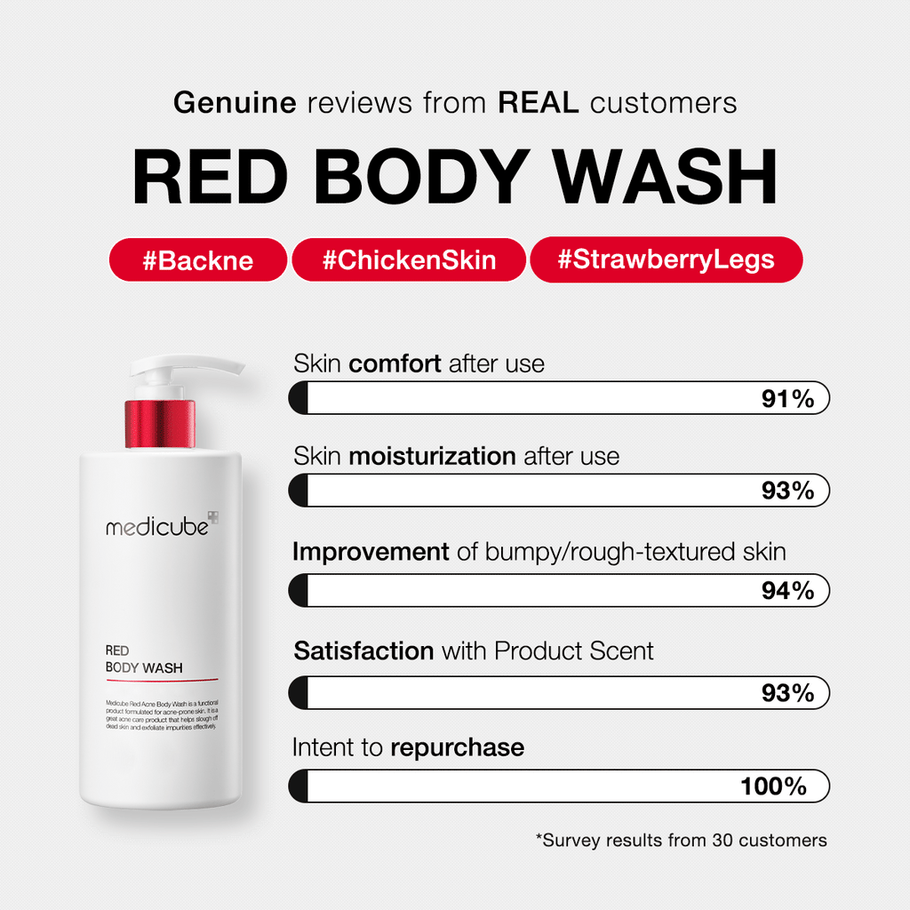 Red Body Wash W4