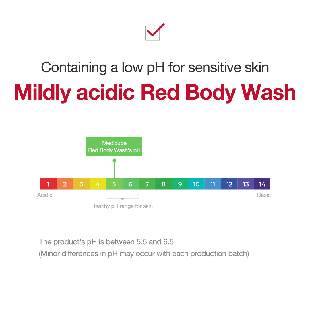 Red Line Ultimate Face & Body Care Set C6